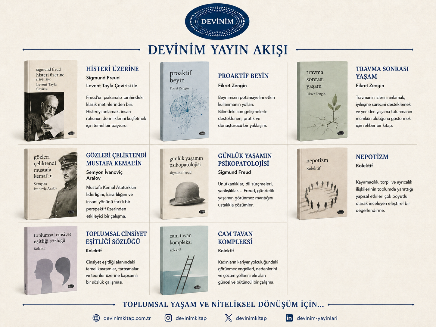 Devinim yayın akışı: Histeri Üzerine — Levent Tayla Çevirisi, Proaktif Beyin, Travma Sonrası Yaşam, Gözleri Çeliktendi Mustafa Kemal’in — Semyon İvanoviç Aralov, Günlük Yaşamın Psikopatolojisi, Nepotizm, Toplumsal Cinsiyet Eşitliği Sözlüğü ve Cam Tavan Kompleksi.